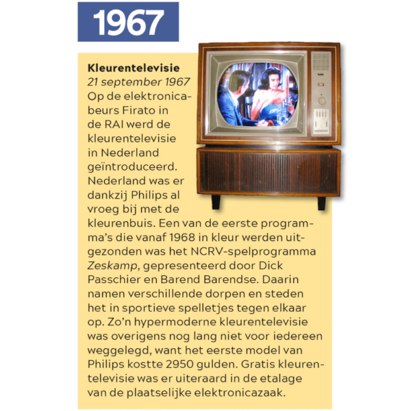 Meine Ersten 18 Jahre 1951